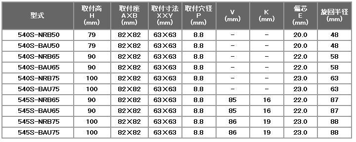 y׏d 540SV[Y n}[LX^[