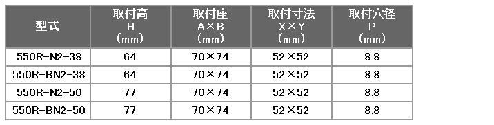 y׏d 550RV[Y n}[LX^[