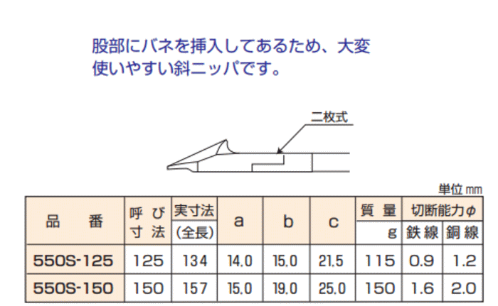 [ {SH 550S-125 ΃jbp @\