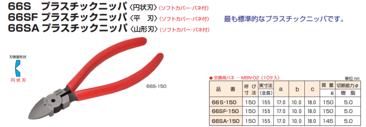 メリー 室本鉄工 66SF-150 プラスチックニッパ(平刃・ソフトカバー