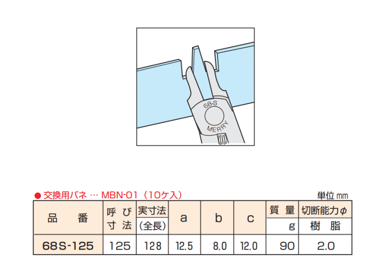 [ {SH 68S-125 ׃vjbp @\