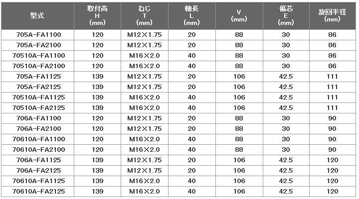 706AV[Y n}[LX^[