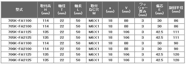 706KV[Y n}[LX^[