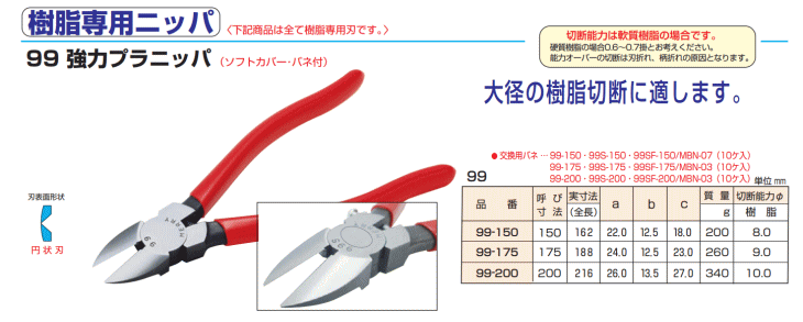 メリー 室本鉄工 99-200 強力プラニッパ(ソフトカバー・バネ付) 樹脂専用ニッパ 伝動機ドットコム