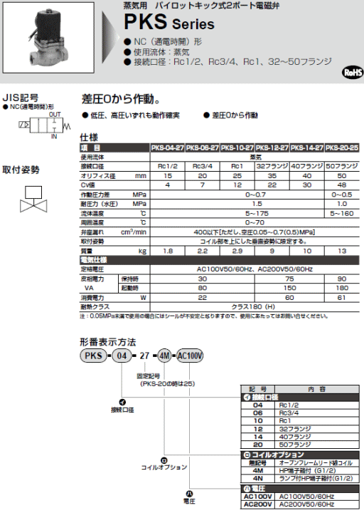 2022正規激安】 CKD:パイロットキック式2ポートバルブ 型式:PKA-04-27