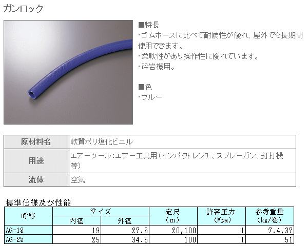 プラス・テク （PLAS・TECH） AG-19 ガンロック 100m ガンロック 伝