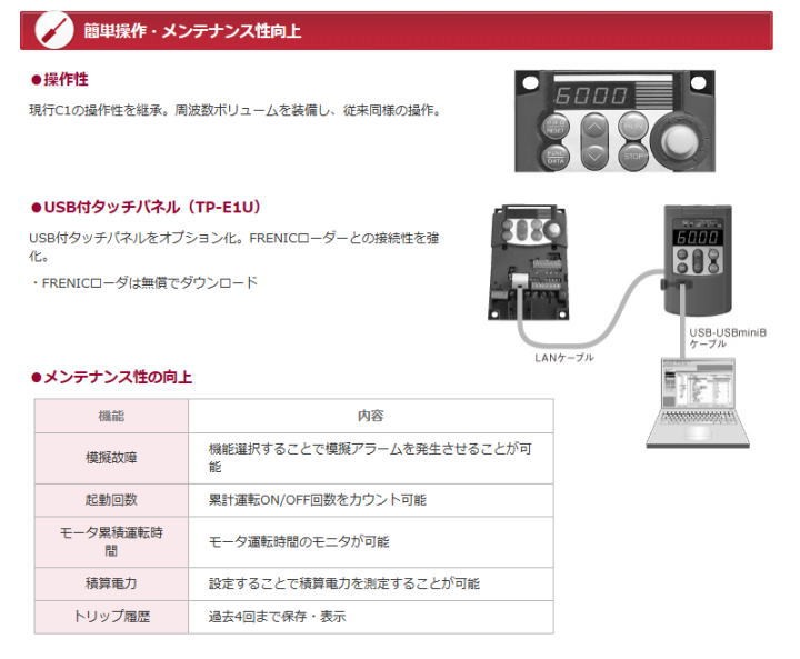 富士電機 FRN1.5C2S-2J インバータ 3相200Ｖ FRENIC-Miniシリーズ