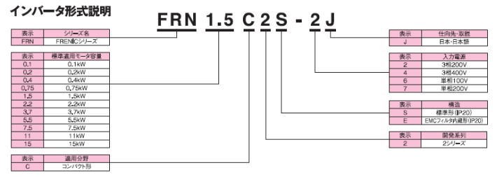 富士電機 FRN2.2C2S-7J インバータ 単相200Ｖ FRENIC-Miniシリーズ