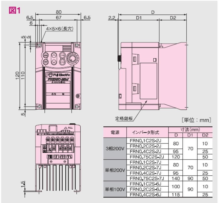 に初値下げ！ ☆新品富士電機 インバーター FRN-2.2E1S-2J☆ - 通販