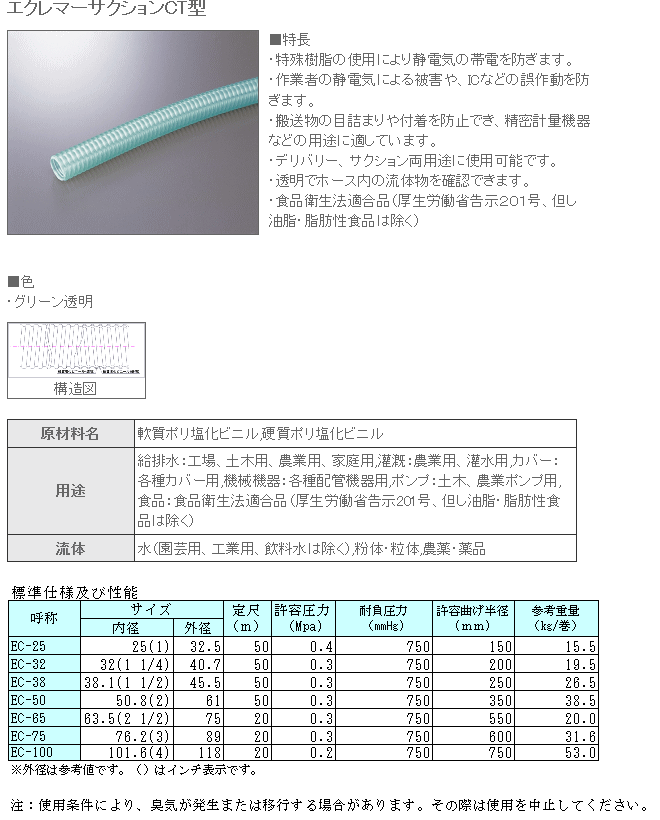 プラス・テク （PLAS・TECH） EC-38 エクレマーサクションCT型 50m エクレマーサクションCT型 伝動機ドットコム