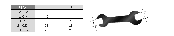 n}[LX^[@LX^[pXpi 12~14