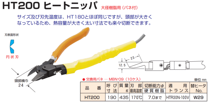 メリー 室本鉄工 HT200-190 ヒートニッパ(大径樹脂用・バネ付) 樹脂 