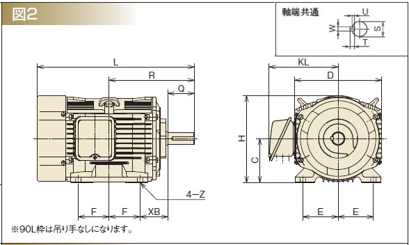 日立産機システム TFO-LK 1.5KW 2P 200V 三相モータ ザ・モートル