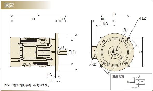 日立産機システム VTFO-LK 2.2KW 2P 200V 三相モータ ザ・モートル