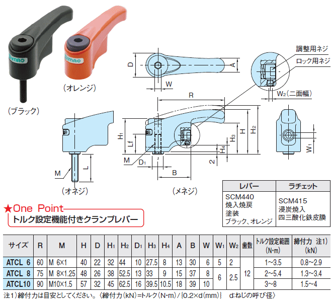 イマオコーポレーション ATCL10-OG トルクコントロールレバー メネジ