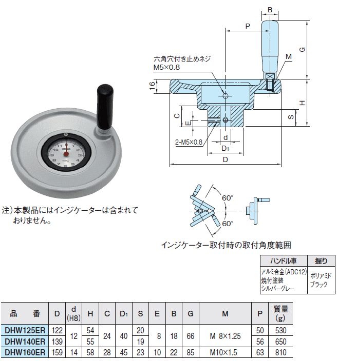 イマオコーポレーション DHW125ER ディスク型 ダイアルハンドル車 DHW