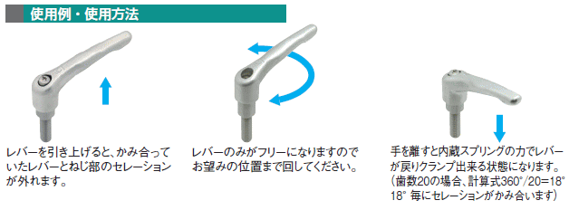 イマオコーポレーション FKR10X20-SUS クランプレバー (SUS製） オネジ