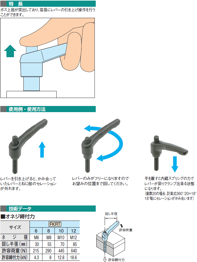 イマオコーポレーション FKRT6X25-BR クランプレバー オネジ FKRT 伝