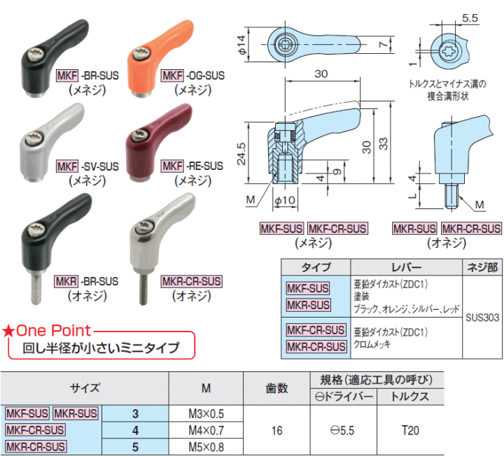 イマオコーポレーション MKF5-OG-SUS ミニクランプレバー (SUS製