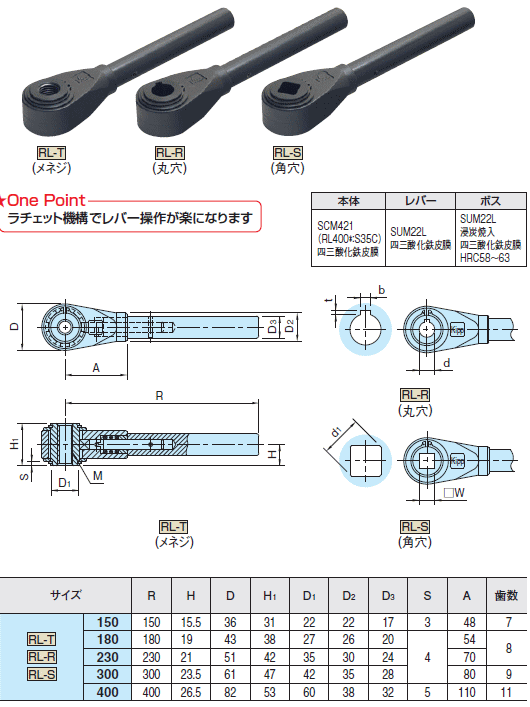 イマオコーポレーション RL400S ラチェットレバー 角穴 RL 伝動機