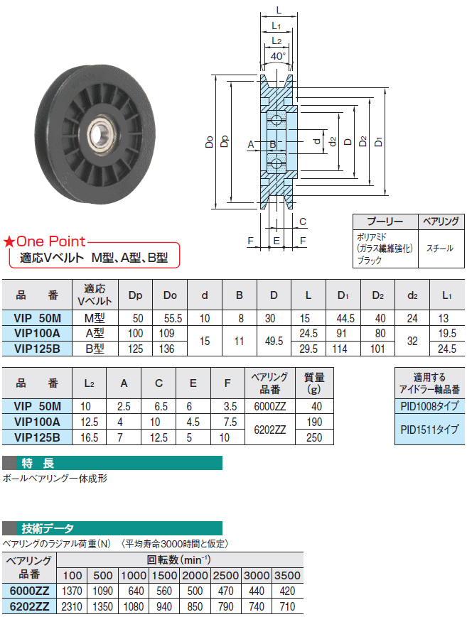 191C6 NBK 鍋屋バイテック JIS Vプーリー C型 6本掛 プーリー 下穴品