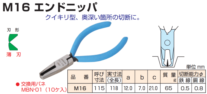 [ {SH M16-115 ~j`AGhjbp @\