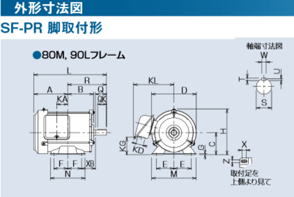 三菱電機 SF-PR 0.75kW 2P 200V モータ (三相・全閉外扇形) スーパー