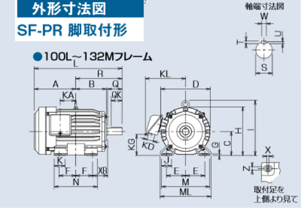 三菱電機 SF-PR 7.5kW 2P 200V モータ (三相・全閉外扇形) スーパー