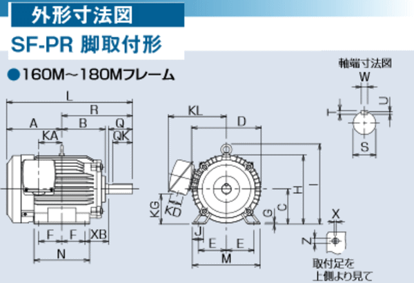 三菱電機 SF-PR 22kW 4P 400V モータ (三相・全閉外扇形) スーパー