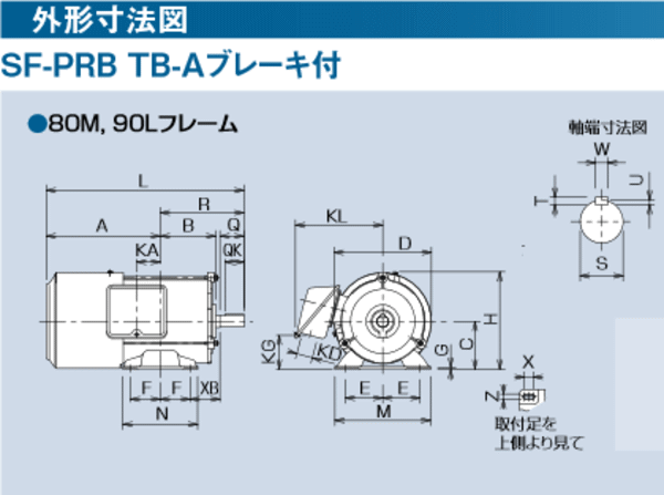 三菱電機 SF-PRB 0.75kW 4P 200V モータ (三相・全閉外扇型・TB-Aブレーキ付) スーパーラインプレミアムシリーズ