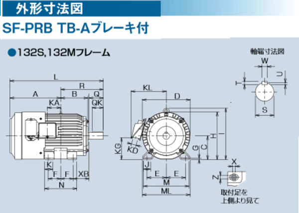 三菱電機 SF-PRB 5.5kW 6P 200V モータ (三相・全閉外扇型・TB-Aブレーキ付) スーパーラインプレミアムシリーズ