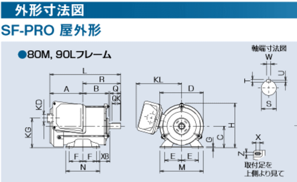 三菱電機 SF-PRO 0.75kW 2P 200V モータ (三相・全閉外扇型・屋外形) スーパーラインプレミアムシリーズ