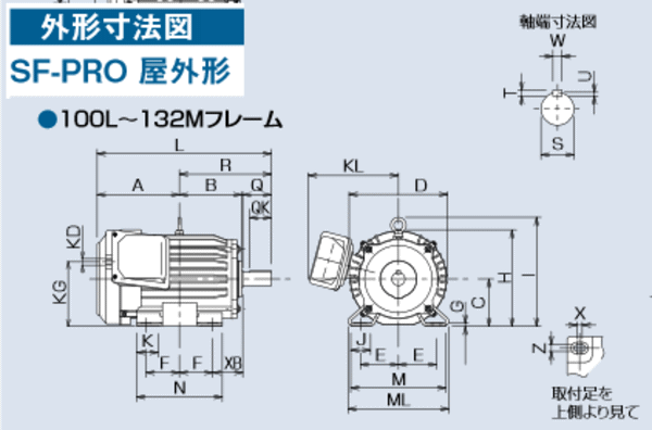 三菱電機 SF-PRO 3.7kW 2P 400V モータ (三相・全閉外扇型・屋外形) スーパーラインプレミアムシリーズ