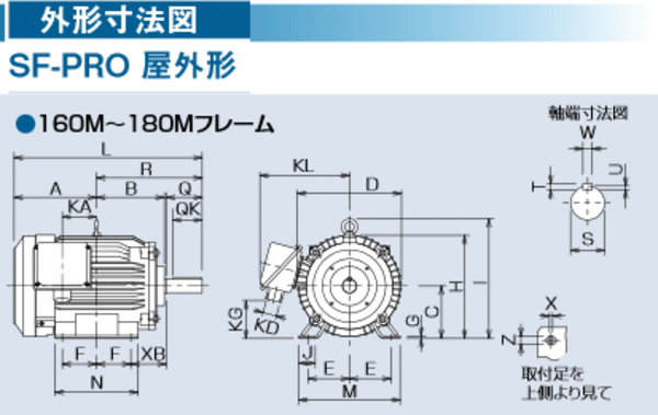 三菱電機 SF-PRO 11kW 4P 200V モータ (三相・全閉外扇型・屋外形) スーパーラインプレミアムシリーズ