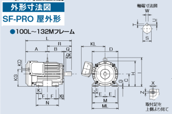 三菱電機 SF-PRO 5.5kW 4P 400V モータ (三相・全閉外扇型・屋外形 
