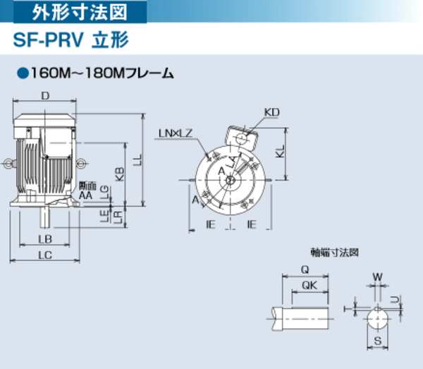 三菱電機のSF-PRV 1.5kW 4P 200V モータ - arkhoediciones.com