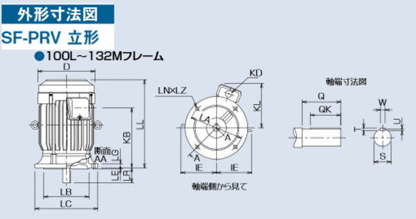 三菱電機 SF-PRV 2.2kW 2P 200V モータ (三相・全閉外扇型・立形