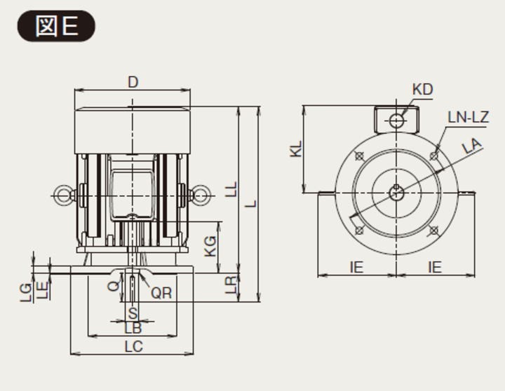 富士電機 MLU1135C-4 7.5kW-4P 三相200V プレミアム効率モータ (全閉外