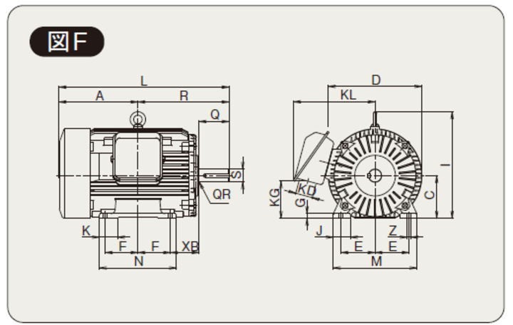 富士電機 MLU1187A-4 30kW-4P 三相200V プレミアム効率モータ (全閉外