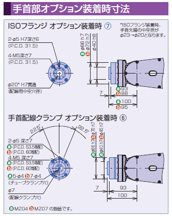 NACHI (ナチ) 不二越 CFD-OP130-B EtherNet/IP基板 (オプション番号10