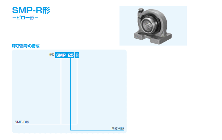 日本ベアリング（NB) SMP30R スライドロータリーブッシュ SMP-R形