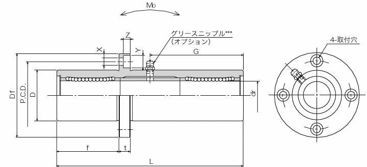 日本ベアリング（NB） TRFC20GUU スライドブッシュ TRFC形(トリプル