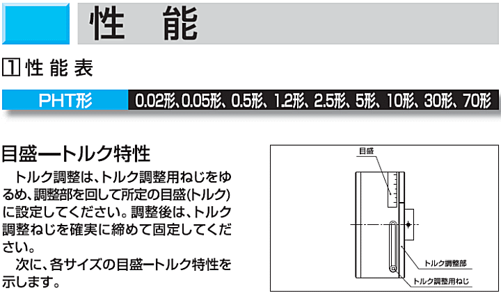 小倉クラッチ PHT 1.2D パーマヒストルクコントローラ (複合で