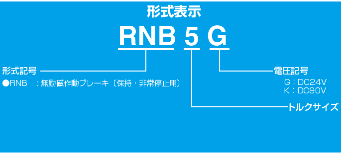 小倉クラッチ RNB 0.4G DC24V 無励磁作動ブレーキ (保持用) 無励磁作動 