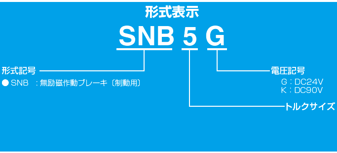 小倉クラッチ SNB 0.4K DC90V 無励磁作動ブレーキ (制動用) 無励磁作動