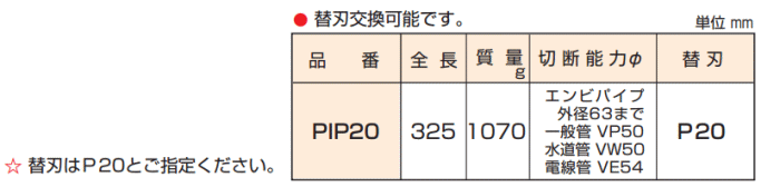 [ {SH P20 PIP20p֐n @\