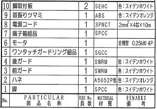 スイデン Suiden SF-50D2-3A 工場扇 スイファン 防爆タイプ（安全増