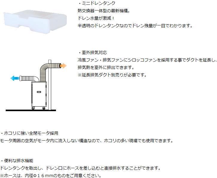 XCf Suiden SS-25EH-3 X|bgGAR 1ńEX^_[hf KiE@\