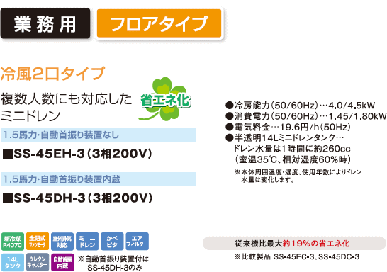 スイデン Suiden SS-45DH-3 スポットエアコン クールスイファン 1.5馬力 冷風2口タイプ （三相200V 首振り装置内蔵）  冷風2口タイプ 伝動機ドットコム