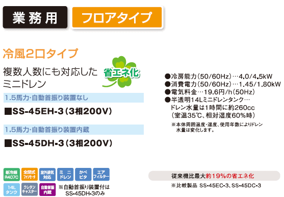 スイデン Suiden SS-45EH-3 スポットエアコン クールスイファン